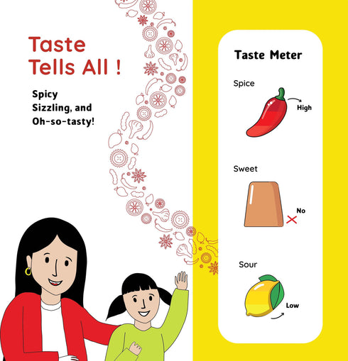 FARMDIDI Rajasthani Hari Mirch ka Achar