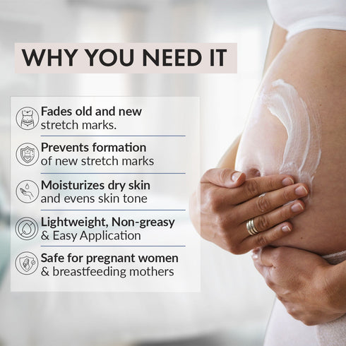 Thriveco Stretch Marks Trial Kit