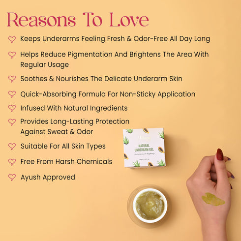 Milagro Beauty Natural Underarm Gel Mini