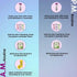 Keya Seth Aromatherapy Fresh Look Blackberry & Tea Tree Face Wash