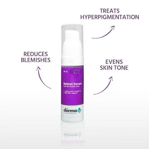The Derma Co Anti-Pigmentation Combo For Clear Skin