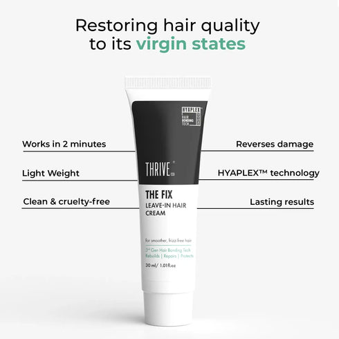 Thriveco The Fix
