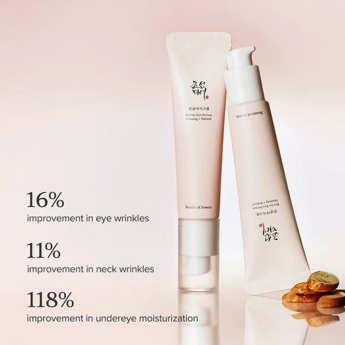 Beauty of Joseon Revive Eye Serum Ginseng + Retinal