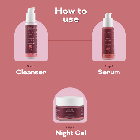 Plural Skin Red Wine Skincare Ritual Pack of Miracle Wash Pure Age Serum and Renewal Night Sheild Gel