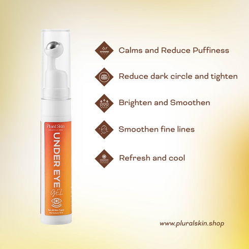 Plural Skin Under Eye Gel with Caffeine Niacinamide and Retinol