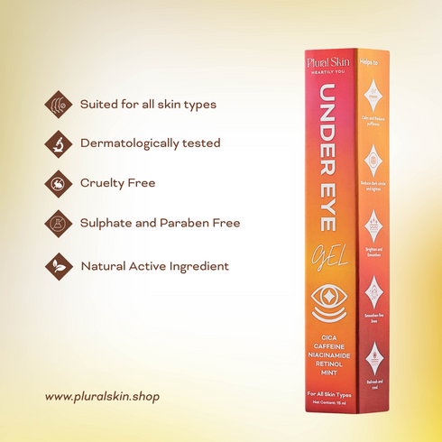 Plural Skin Under Eye Gel with Caffeine Niacinamide and Retinol