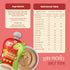 Rorosaur Millet-Y Pumpkin Baby Puree