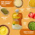 Rorosaur Rice-O-Lentils Baby Puree