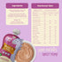 Rorosaur Wheat-Y Ragi Baby Puree