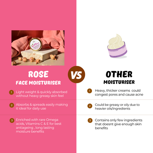 Tvishi Skincare Rose Moisturizer