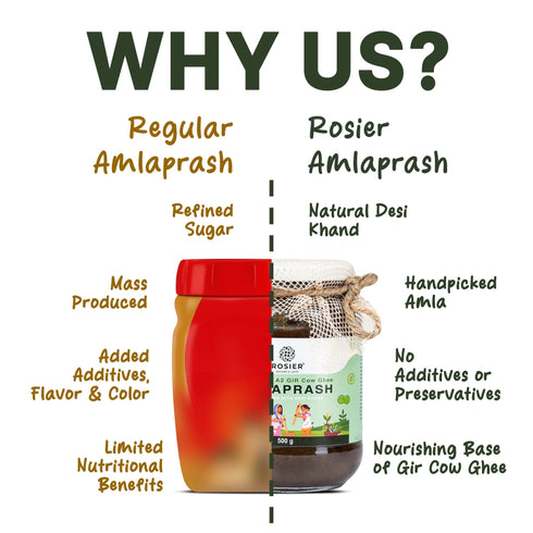 Amlaprash (Chyawanprash)
