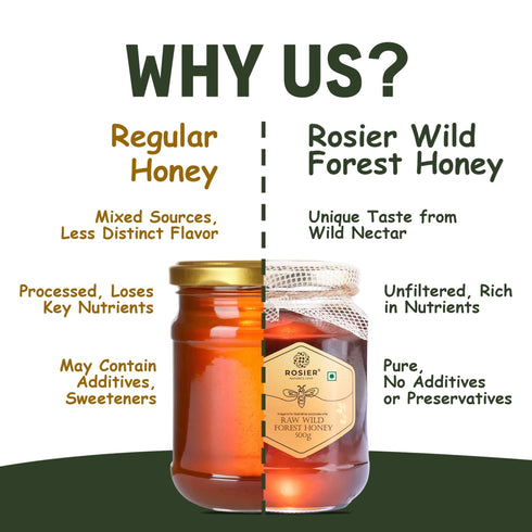 Wild Forest Honey