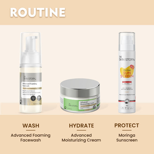 The Skin Story Anti-Aging Foaming Face Wash