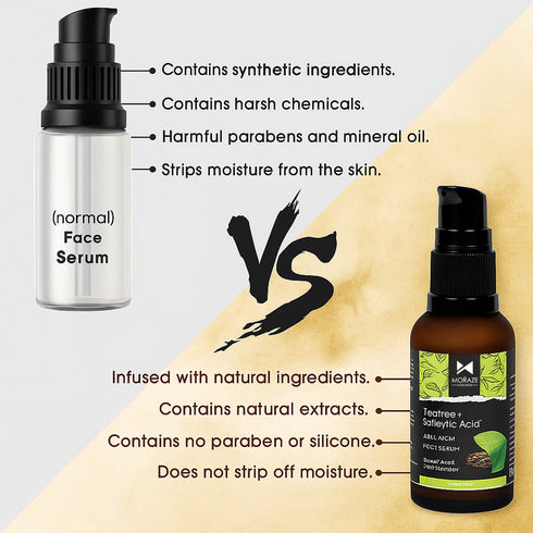 Moraze Cosmetics Skin Reborn 1 Acne Controlling Serum Free Lip Scrub