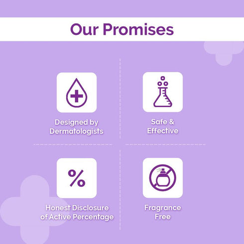 The Derma Co Sali-Cinamide Anti-Acne Face Serum