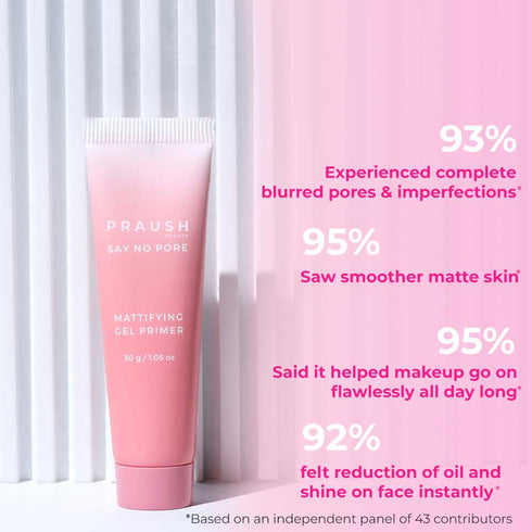 Praush Say No Pore Mattifying & Skin Perfecting Gel Primer for all skin types, 30 gm