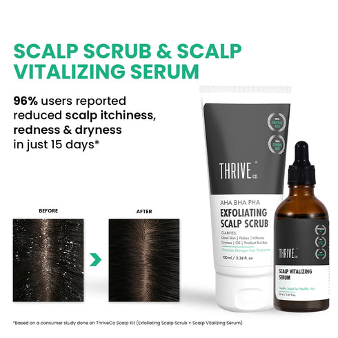 Thriveco Scalp Exfoliating Scrub Scalp Vitalizing Serum