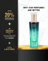 Naseem SHABAB Perfume
