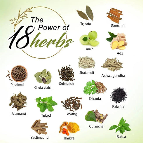 Keya Seth Aromatherapy Shakti - Ayush Kadha Powder for Immunity Enriched