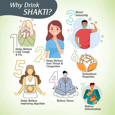Keya Seth Aromatherapy Shakti - Ayush Kadha Powder for Immunity Enriched