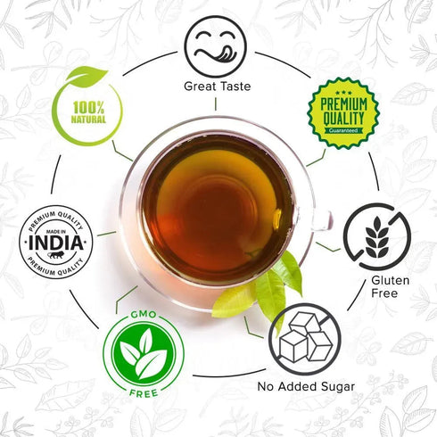 Keya Seth Aromatherapy Shakti - Ayush Kadha Powder for Immunity Enriched