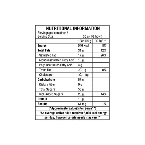 Chitale Bandhu Mithaiwale Shankarpali