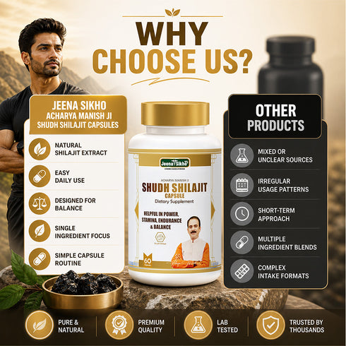 Jeena Sikho Shudh Shilajit Capsules
