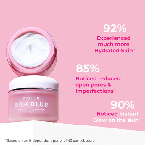 Praush Silk Blur Moisturising Primer