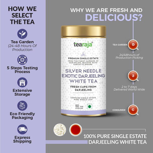 Tea Raja - Silver Needle Exotic White Tea