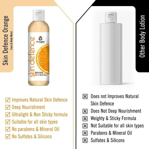 Keya Seth Aromatherapy Orange Face & Body Moist