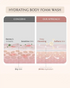 AreoVeda Skin Repair Bundle