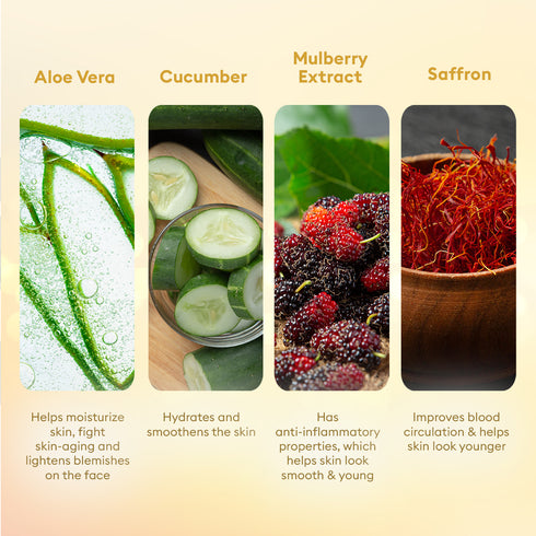 VLCC Skin Glow Facial Kit