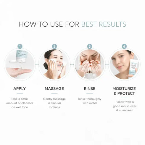 CORPHARM Face Cleanser