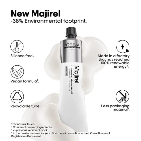 L'Oreal Professionnel Majirel 3.0 Dark Brown + 20 Vol Developer 1000ml Combo