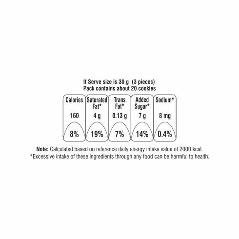 Chitale Bandhu Mithaiwale Smart Cookies Peanuts - Millets