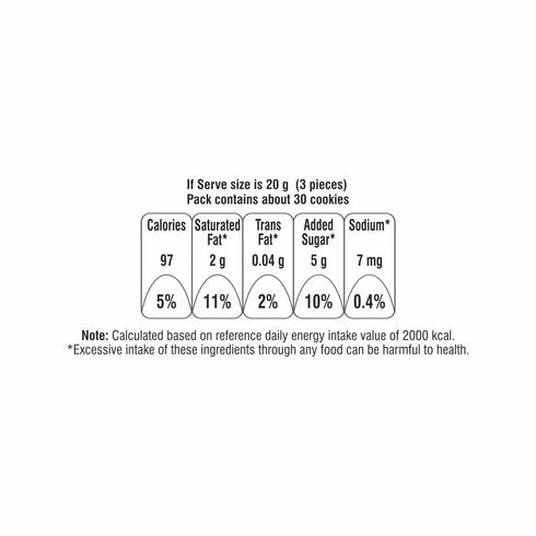 Chitale Bandhu Mithaiwale Smart Cookies Ragi-Bajra-Jowar