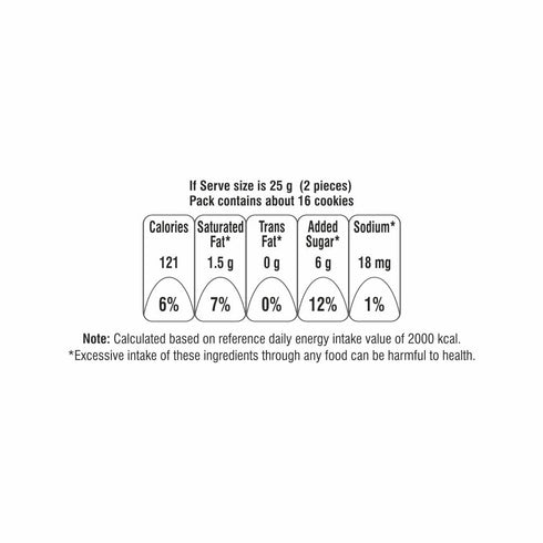 Chitale Bandhu Mithaiwale Smart Cookies Seeds-Nuts-Chocolate