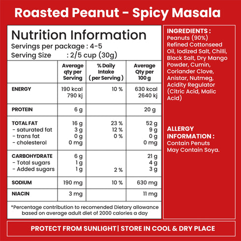 Jabsons Foods Spicy Masala Roasted Peanuts