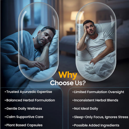 Jeena Sikho Somni Veda Calm Capsules Herbal Relaxation and Sleep Support