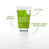 The Derma Co Acne-Fighting Cleanse & Hydrate Combo