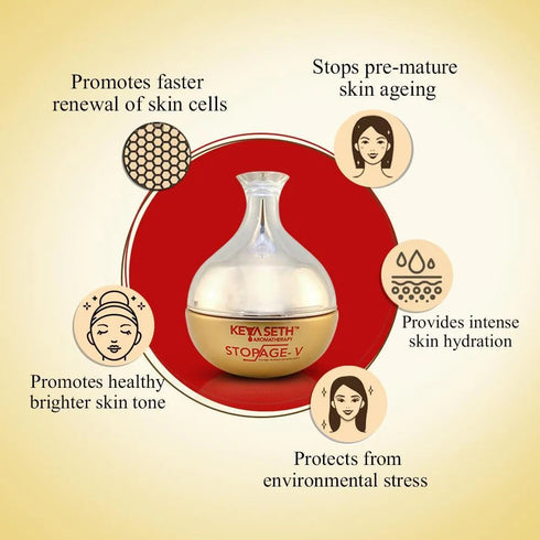 Keya Seth Aromatherapy Stopage V Anti Ageing Treatment