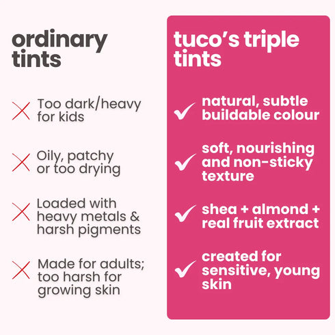 Tuco Strawberry & Cherry Lip Tints