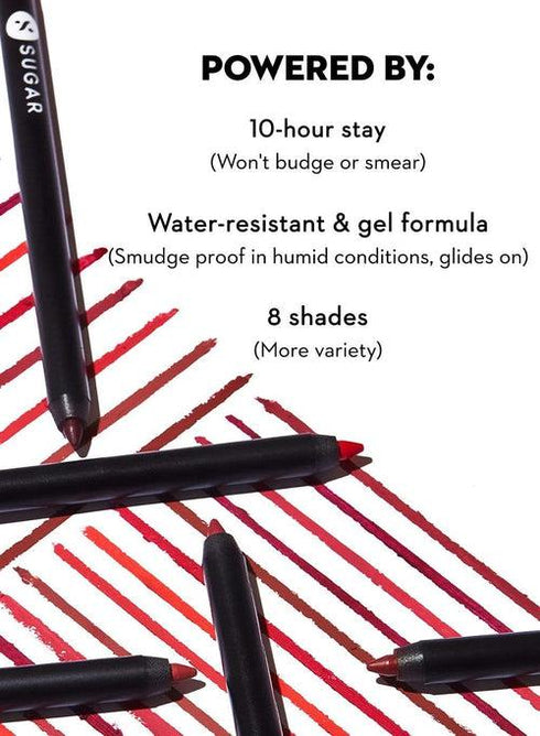 Sugar Cosmetics Lipping On The Edge Lip Liner 05 Brazen Raisin