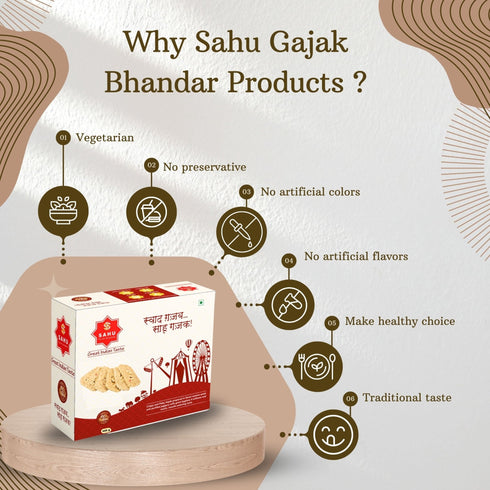 Sahu Gajak Bhandar Sugar Dry Fruit Agra Gajjak