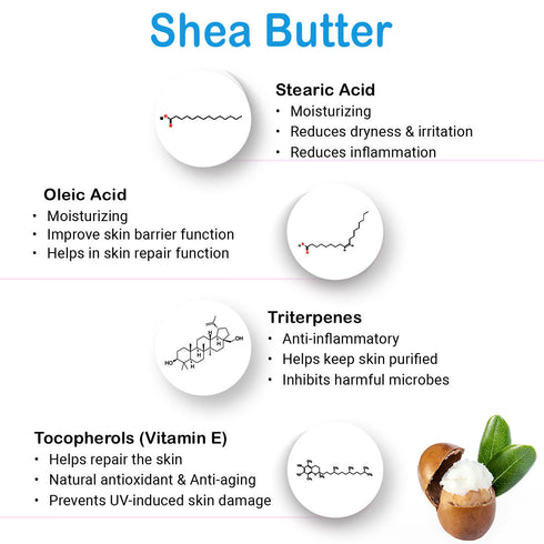 Keya Seth Aromatherapy Schoolers Kids Nourishing Cream & Mineral Sunscreen SPF 30 PA++ Combo Kit