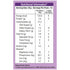 Manna Foods Chocolate Oats