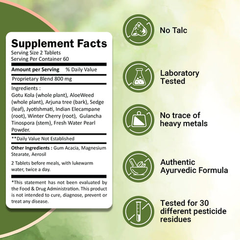 Nirogam Ivy's Mukta Vati | Blood Pressure Support Tablets
