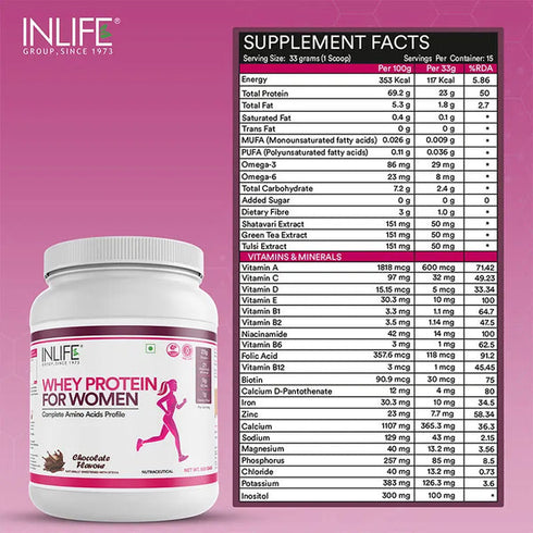 Inlife Whey Protein Powder For Women