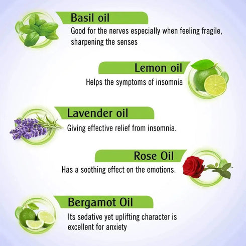Keya Seth Aromatherapy Essential Oil Blend Marjoram & Bergamot