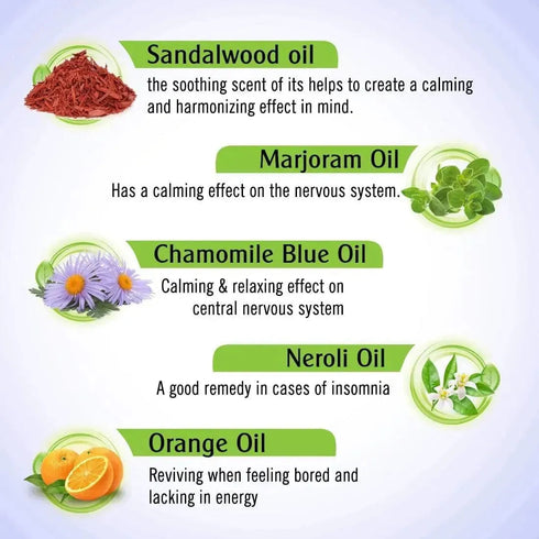 Keya Seth Aromatherapy Essential Oil Blend Marjoram & Bergamot
